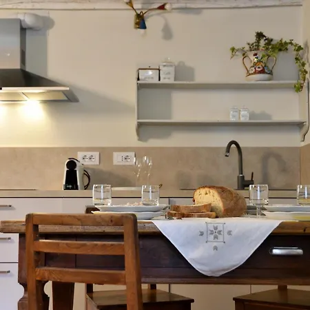 Casa Alba, Di