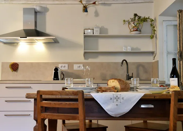 Casa Alba, Di
